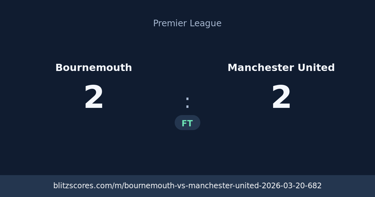 Bournemouth vs Manchester United score card