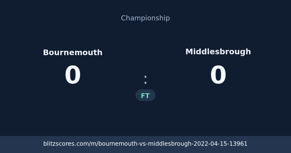 Bournemouth vs Middlesbrough score card