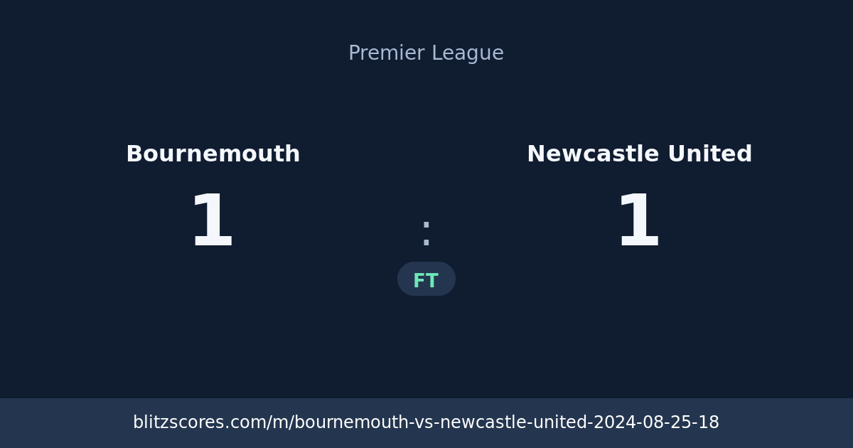 Bournemouth vs Newcastle United score card