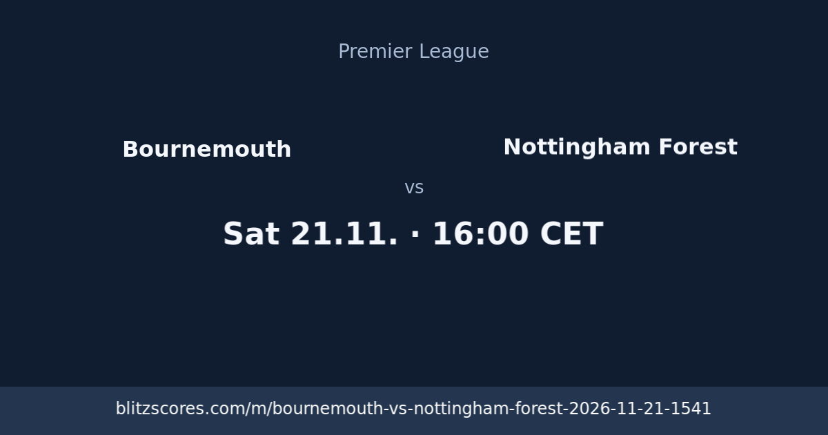 Bournemouth vs Nottingham Forest score card
