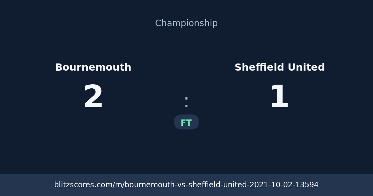 Bournemouth vs Sheffield United score card