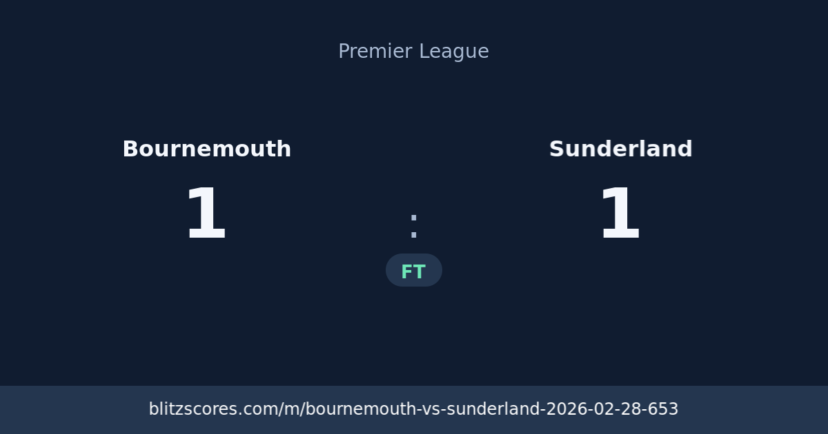Bournemouth vs Sunderland score card