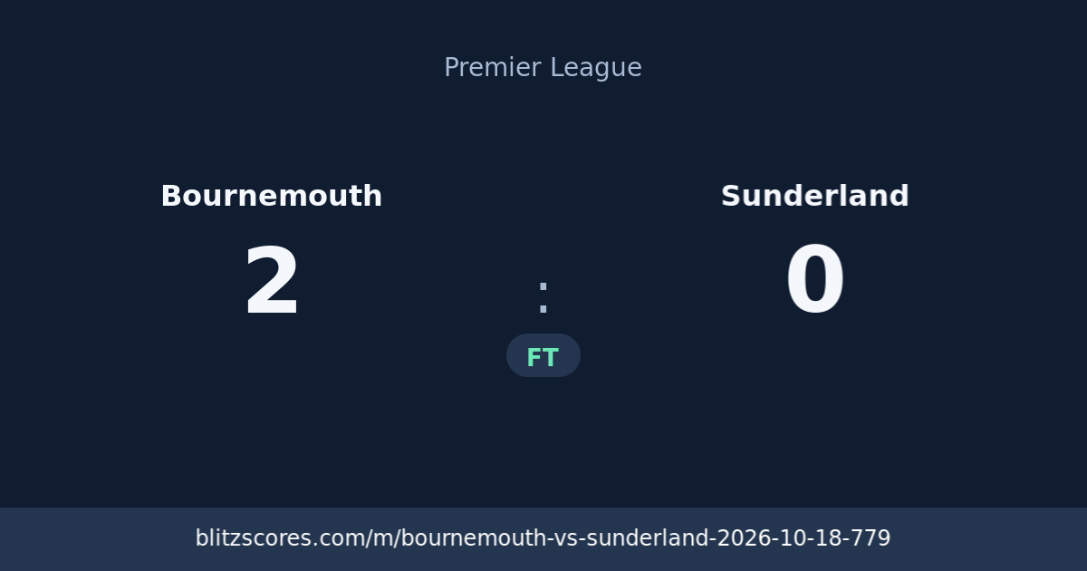 Bournemouth vs Sunderland score card