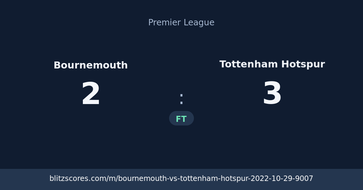 Bournemouth vs Tottenham Hotspur score card