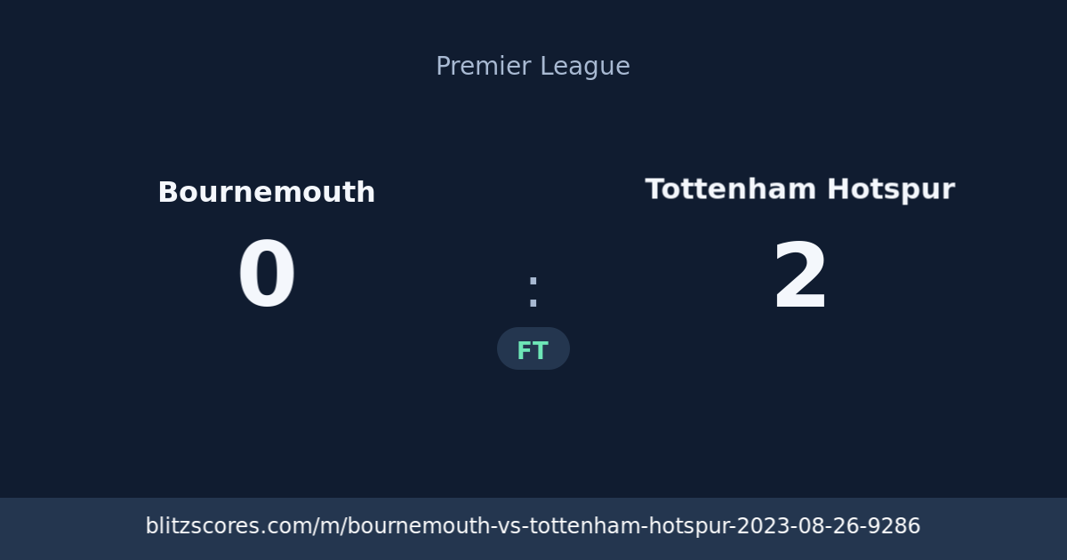 Bournemouth vs Tottenham Hotspur score card