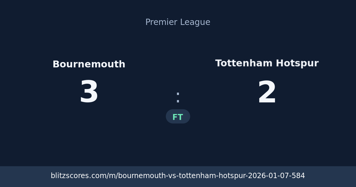 Bournemouth vs Tottenham Hotspur score card
