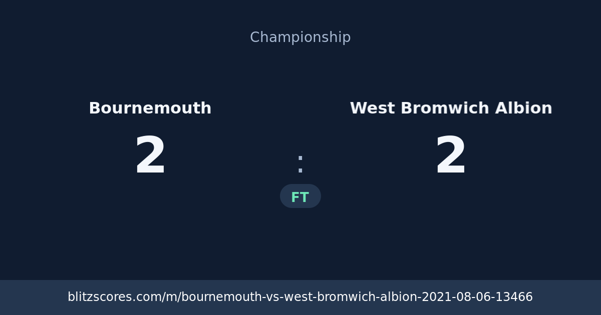 Bournemouth vs West Bromwich Albion score card