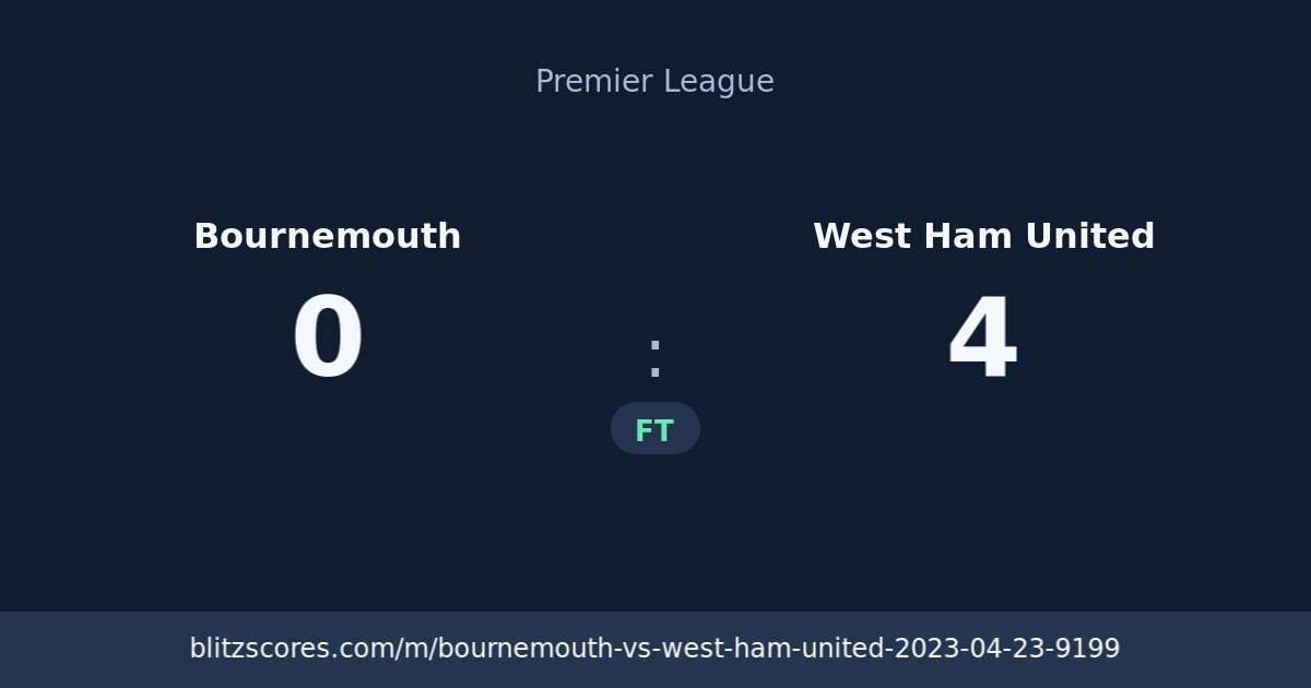Bournemouth vs West Ham United score card