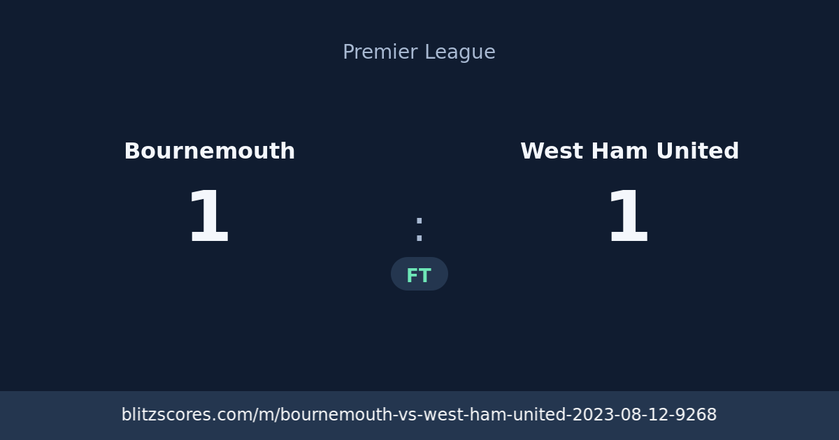 Bournemouth vs West Ham United score card