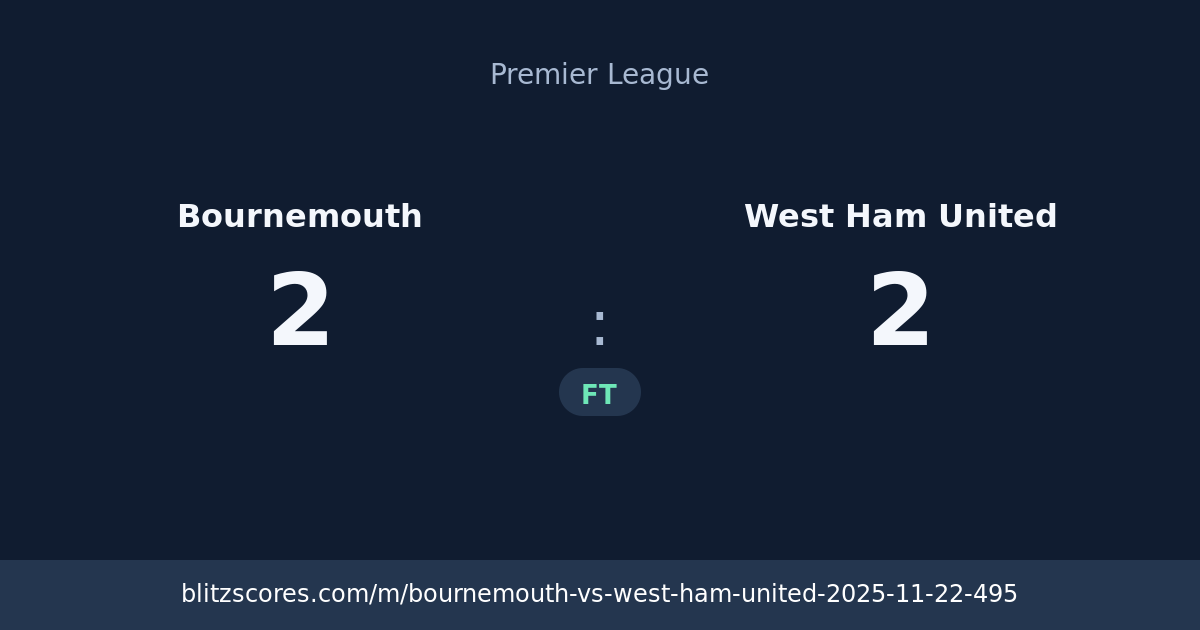 Bournemouth vs West Ham United score card