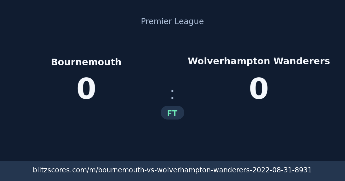 Bournemouth vs Wolverhampton Wanderers score card