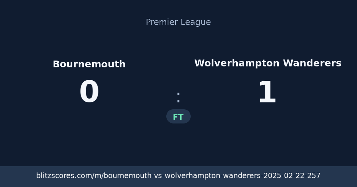 Bournemouth vs Wolverhampton Wanderers score card
