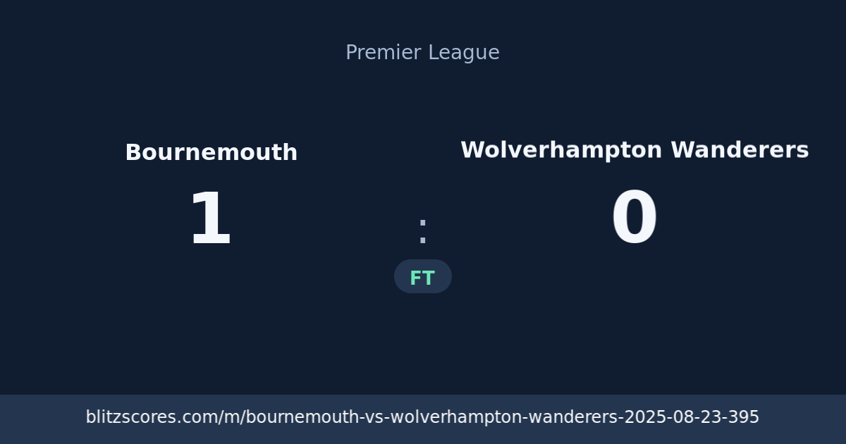 Bournemouth vs Wolverhampton Wanderers score card