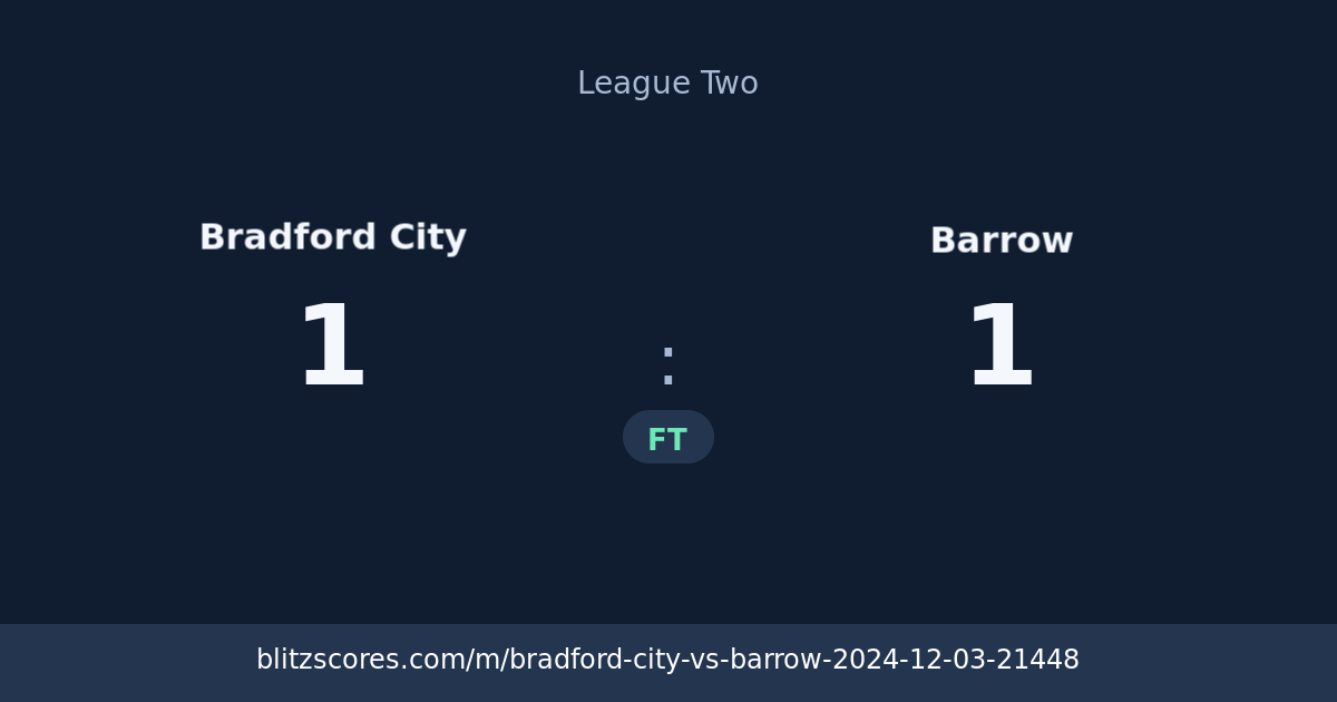 Bradford City vs Barrow score card