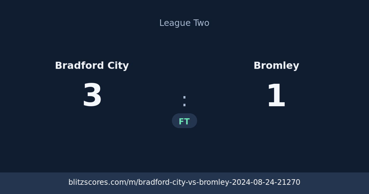 Bradford City vs Bromley score card