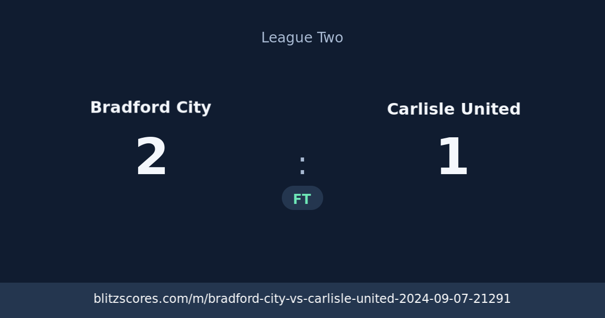 Bradford City vs Carlisle United score card