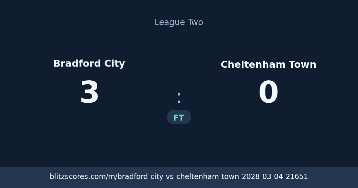Bradford City vs Cheltenham Town score card