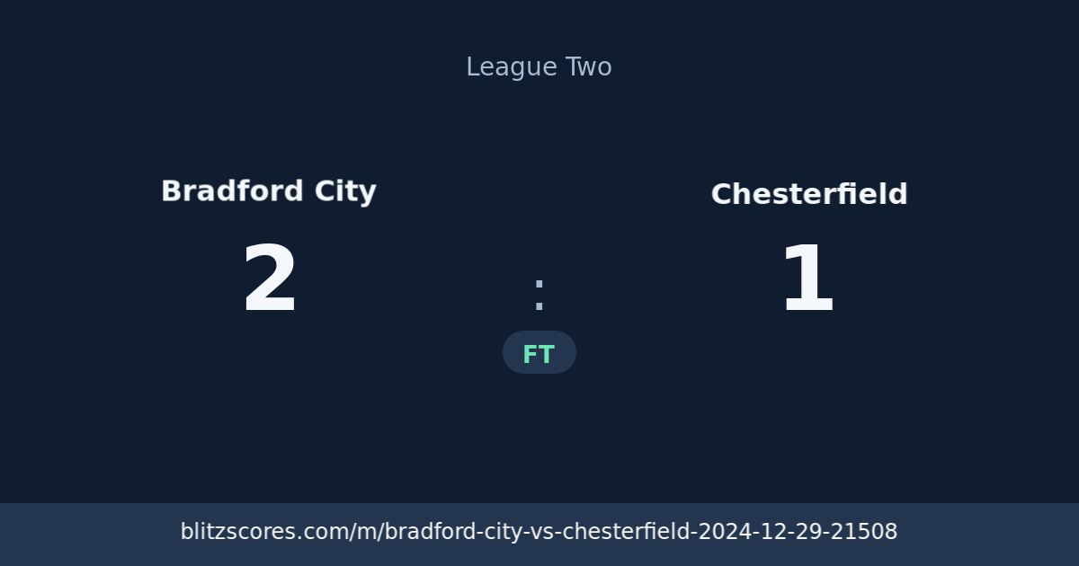 Bradford City vs Chesterfield score card