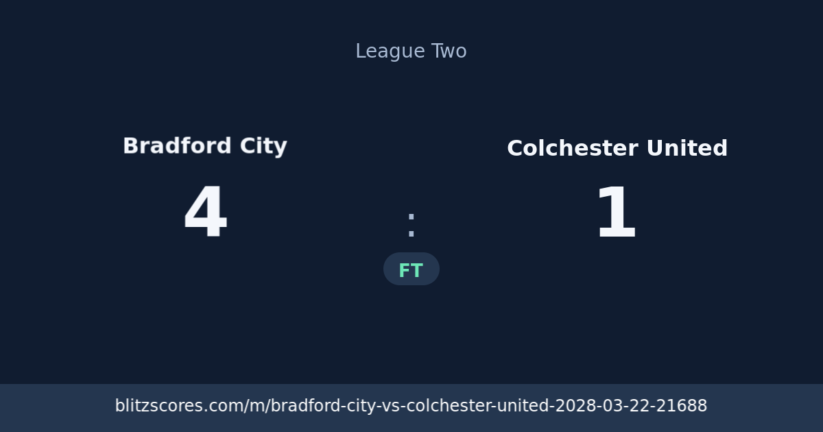 Bradford City vs Colchester United score card