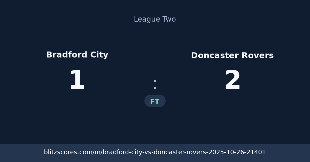Bradford City vs Doncaster Rovers score card