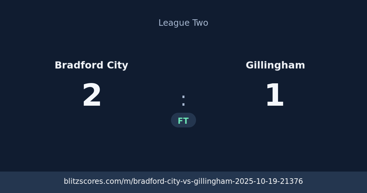 Bradford City vs Gillingham score card