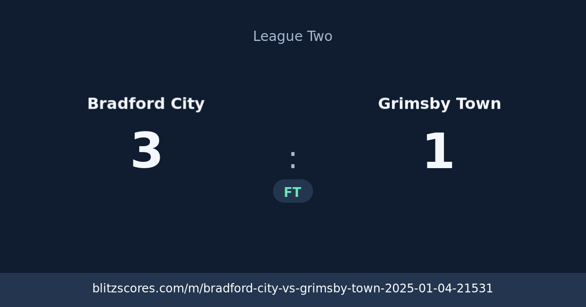 Bradford City vs Grimsby Town score card