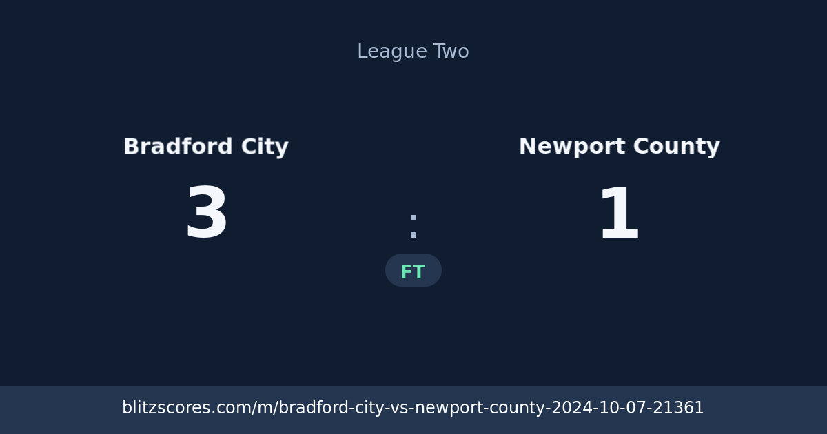 Bradford City vs Newport County score card