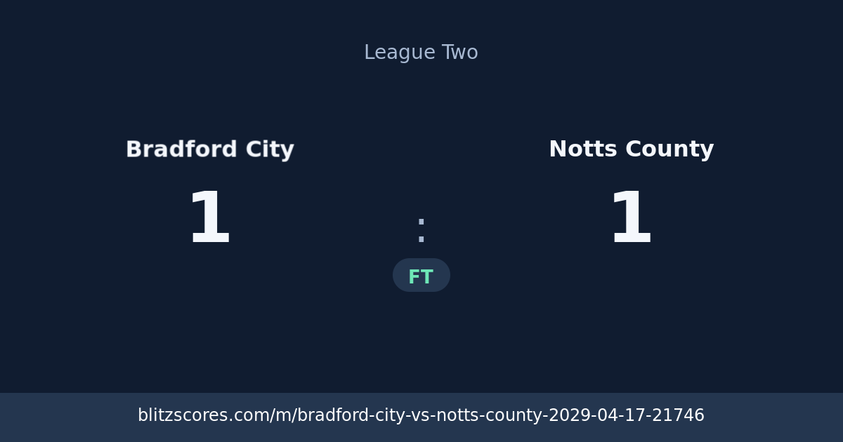 Bradford City vs Notts County score card