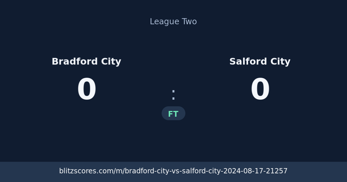 Bradford City vs Salford City score card