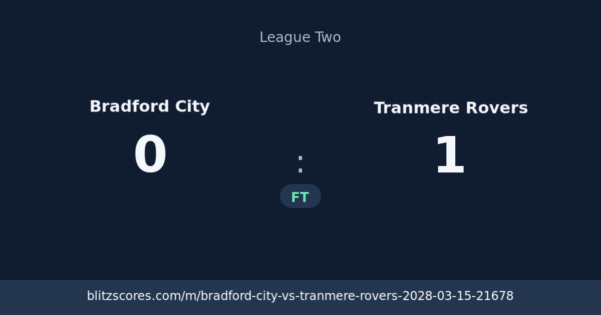 Bradford City vs Tranmere Rovers score card