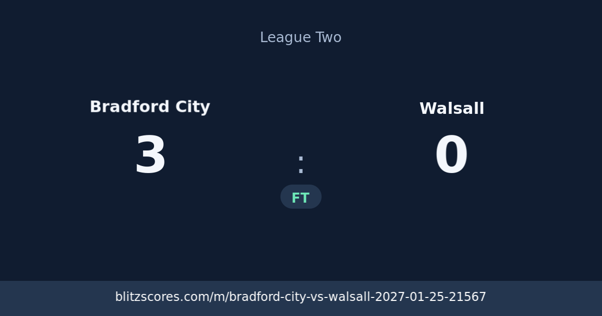 Bradford City vs Walsall score card