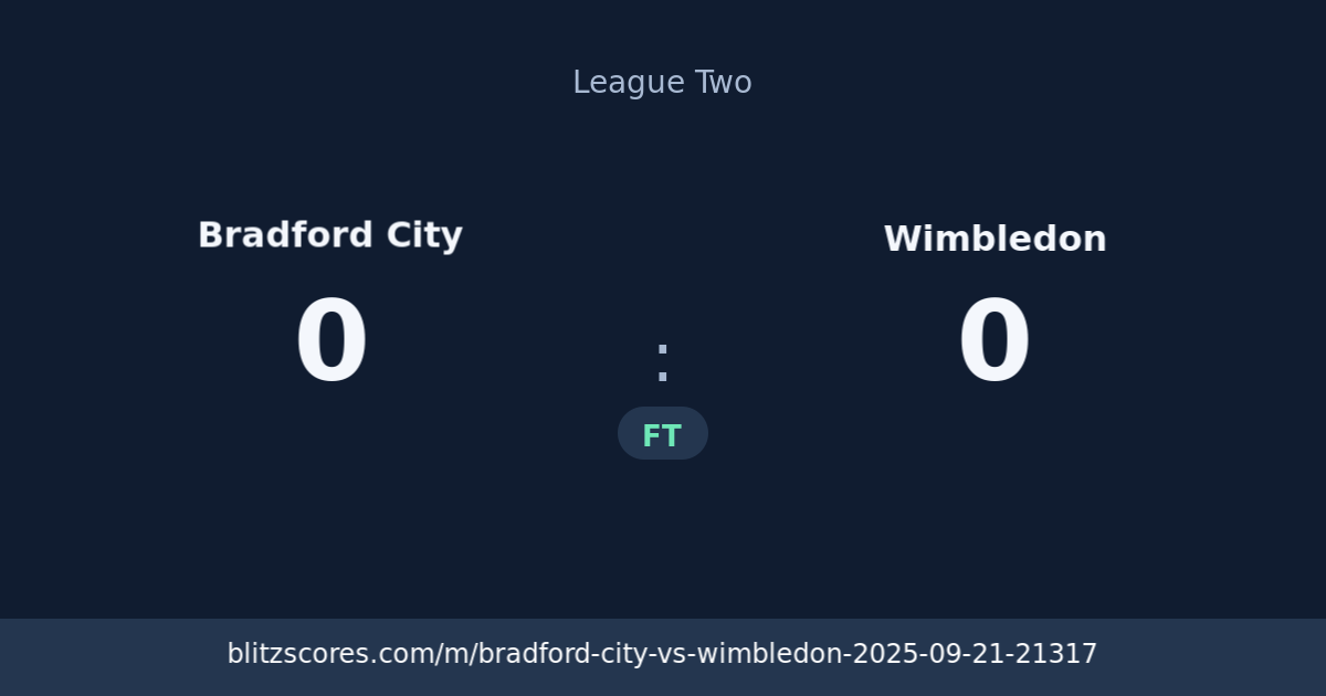 Bradford City vs Wimbledon score card