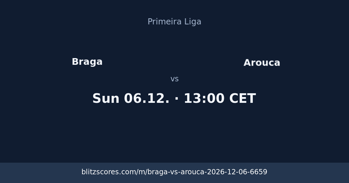 Braga vs Arouca score card