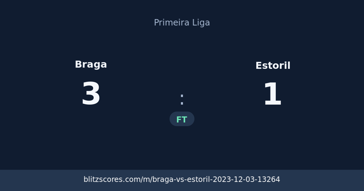 Braga vs Estoril score card
