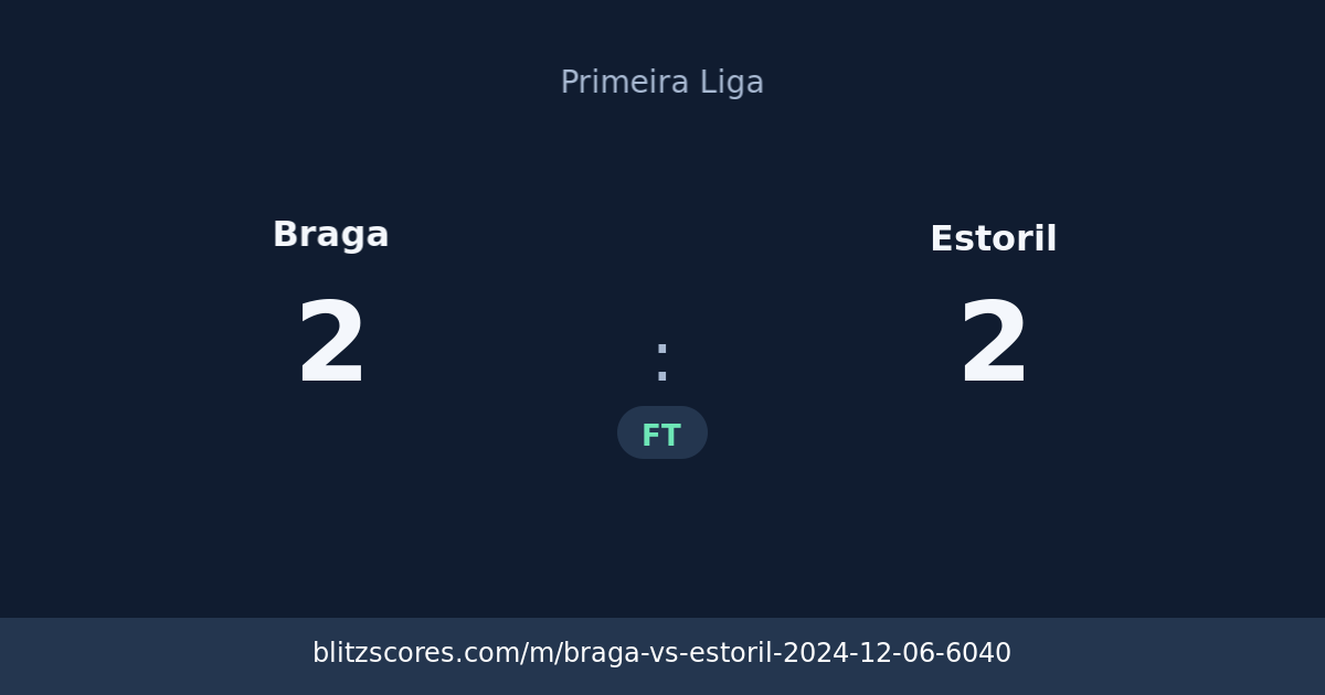 Braga vs Estoril score card