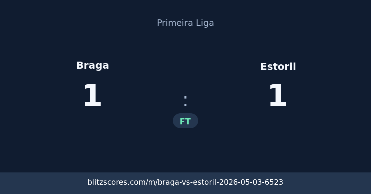 Braga vs Estoril score card