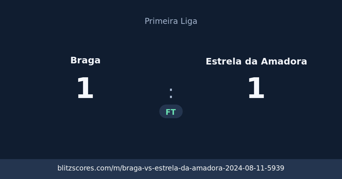Braga vs Estrela da Amadora score card