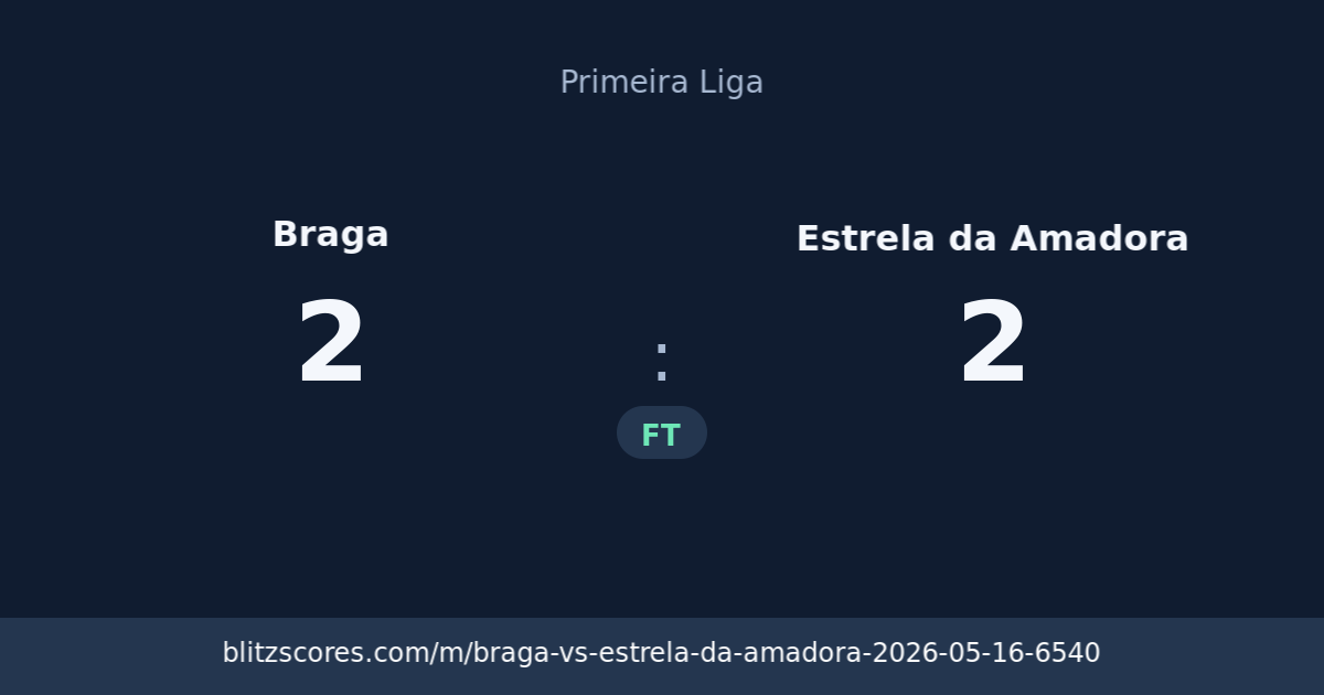 Braga vs Estrela da Amadora score card
