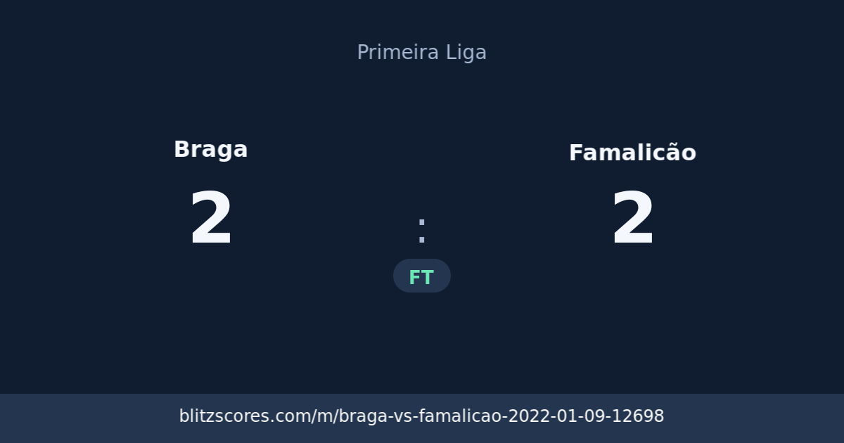 Braga vs Famalicão score card