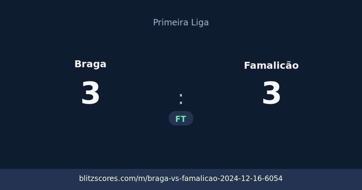 Braga vs Famalicão score card
