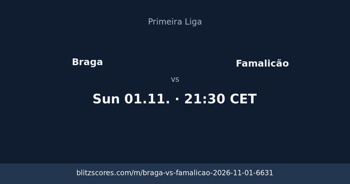 Braga vs Famalicão score card