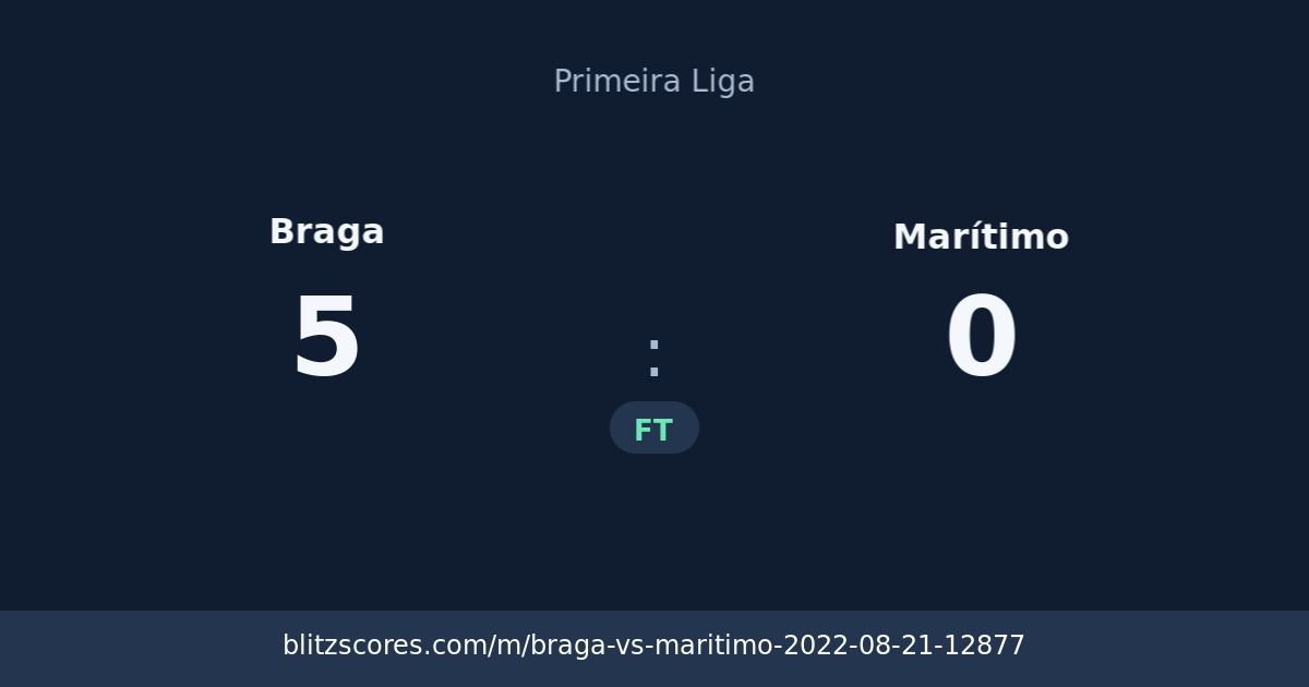 Braga vs Marítimo score card