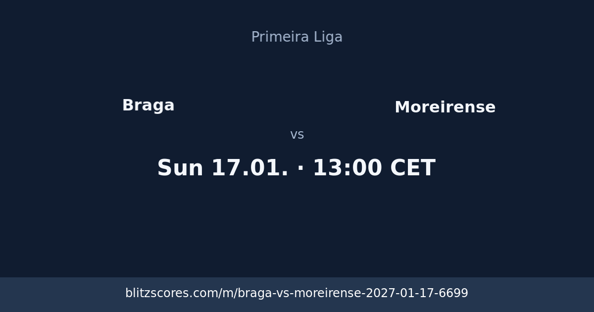 Braga vs Moreirense score card