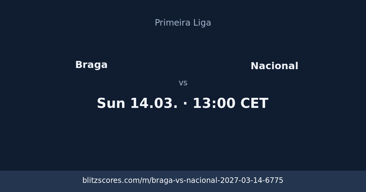 Braga vs Nacional score card