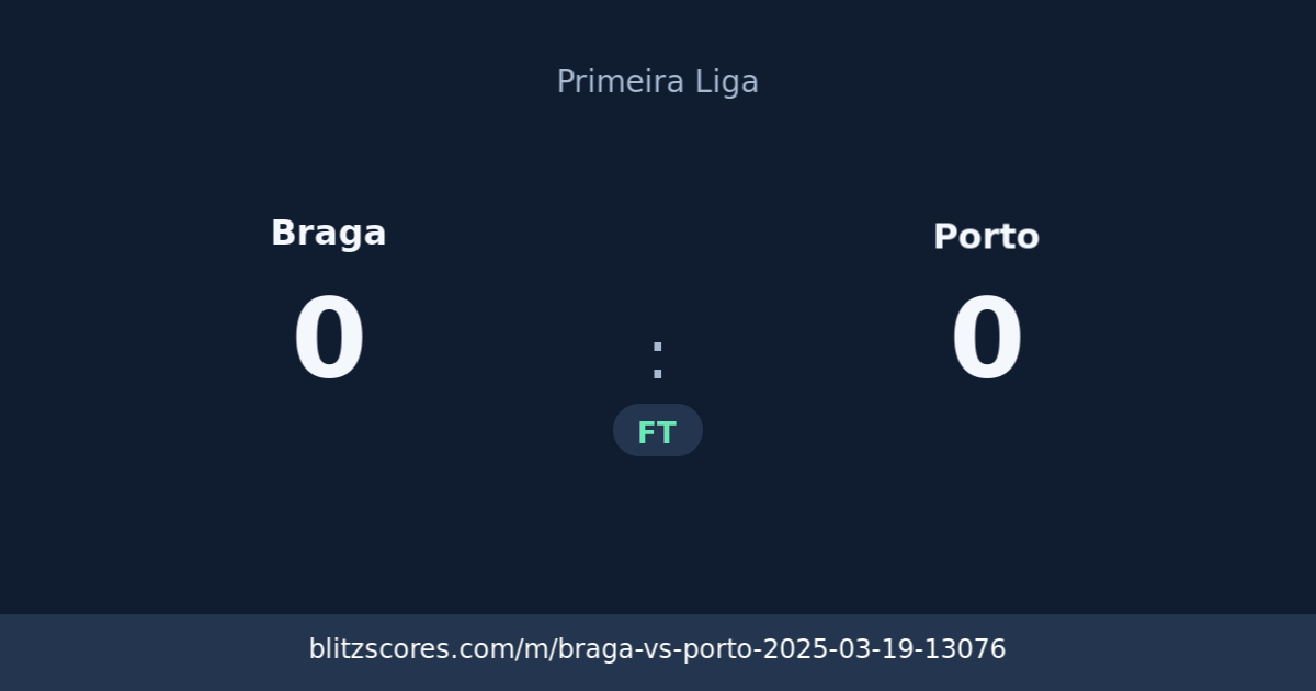 Braga vs Porto score card