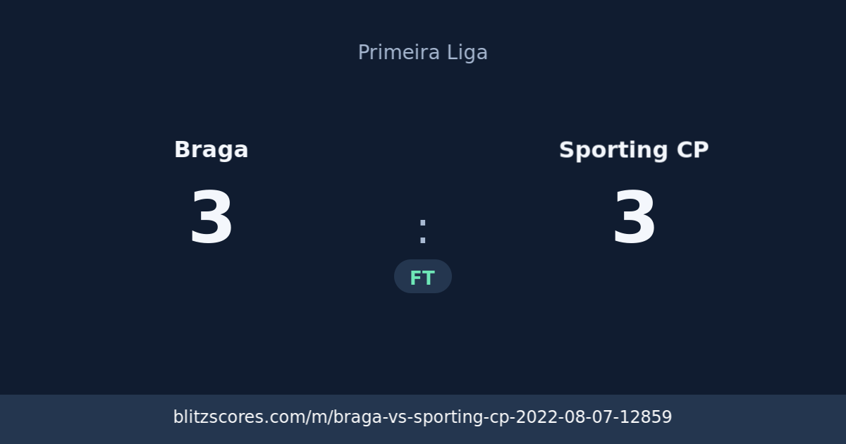 Braga vs Sporting CP score card