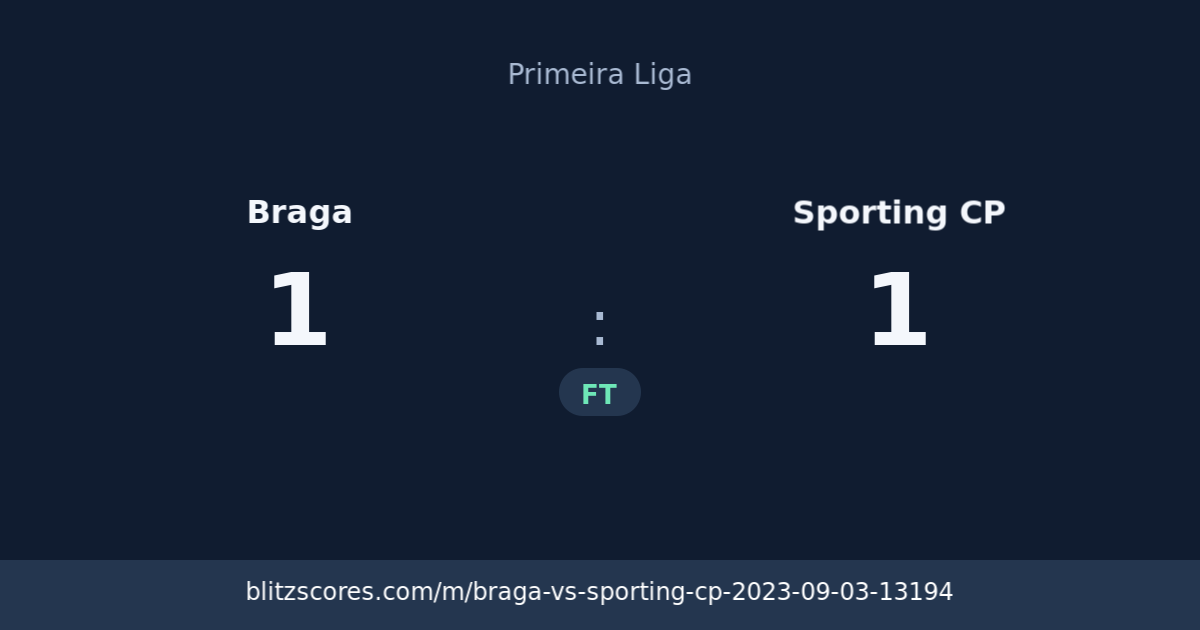 Braga vs Sporting CP score card