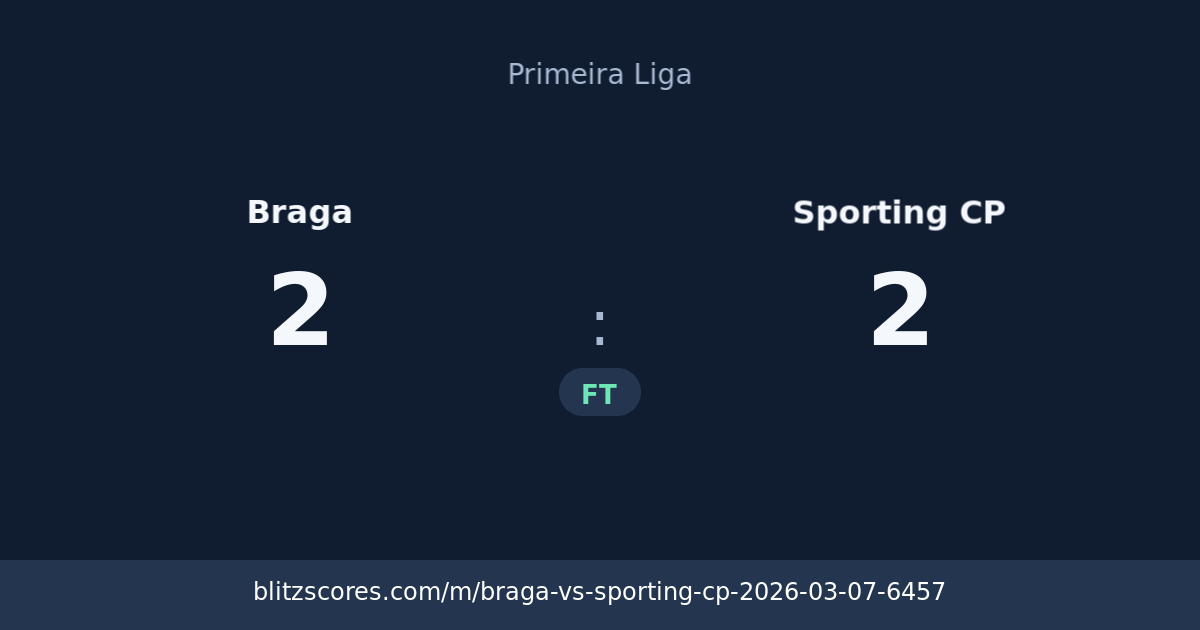 Braga vs Sporting CP score card