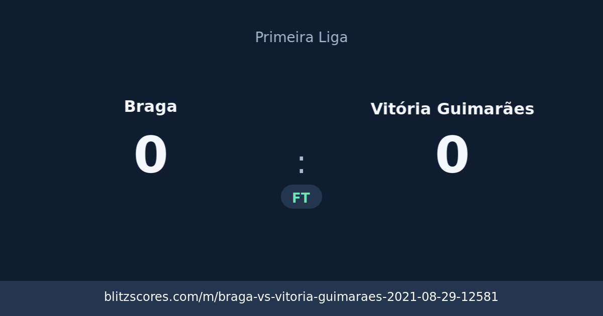 Braga vs Vitória Guimarães score card
