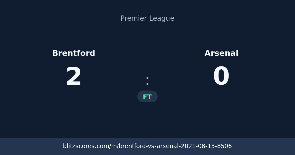 Brentford vs Arsenal score card